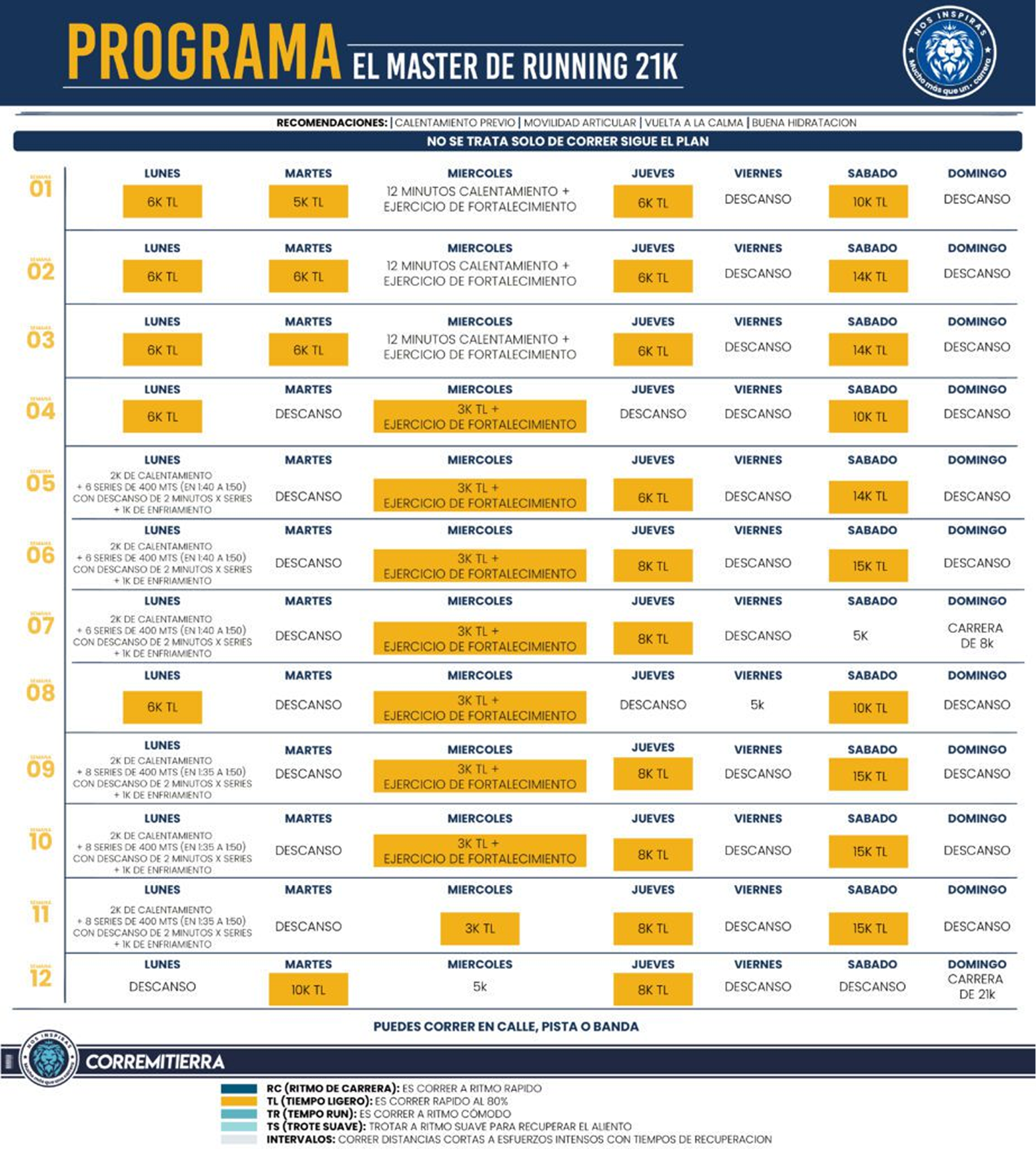 Programa de entrenamiento 21K